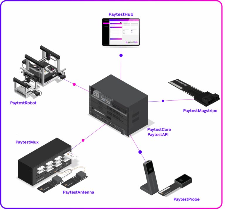 diagram blog sept final1