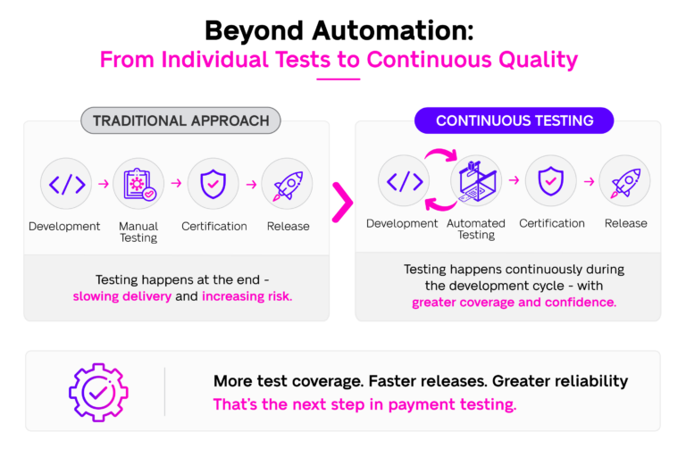 Beyond Automation@2x